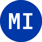 Logo of Modiv Industrial (MDV-A).