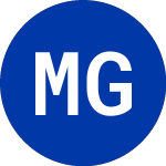 Logo of MFS Government Markets I... (MGF).