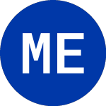 Logo of Madison ETFs Tru (MSTI).
