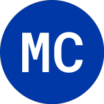 Logo of MVC Capital (MVCD).