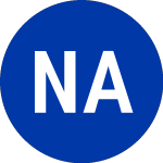 Logo of Nordic American Offshore Ltd. (NAO).