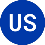 Logo of Unified Series T (OALC).