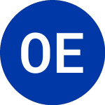 Logo of  (OEC-CL).