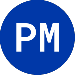 Logo of Putnam Muni Opportunity (PMO).