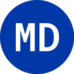 Logo of ML Dep 7.3 Bellsouth (PPB).