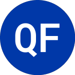 Logo of Quantum FinTech Acquisit... (QFTA.U).