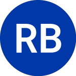 Logo of  (RBS-F).
