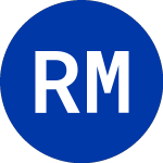 Logo of Rmk MS HI Income (RHY).
