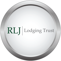 Logo of RLJ Lodging (RLJ).