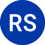 Logo of Rush Street Interactive (RSI.WS).