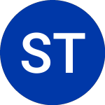 Logo of SCE Trust VIII (SCE-L).