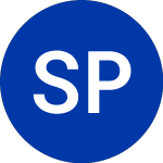 Logo of Sound Point Meridian Cap... (SPMA).