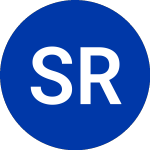 Logo of Scully Royalty (SRL).