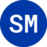 Logo of Strive Mid Cap ETF (STXM).