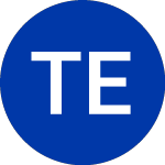 Logo of Talos Energy (TALO.WS).