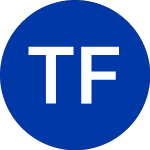 Logo of TCF Financial Corp. (TCF.PRB).