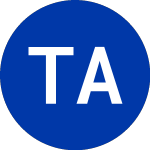 Logo of Telephone and Data Systems (TDS-V).