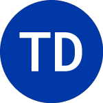 Logo of Transportadora De Gas De... (TGS).