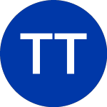 Logo of Tailwind Two Acquisition (TWNT.WS).