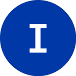 Logo of INNOVATE (VATE.RT).