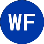 Logo of  (WWAV.B).