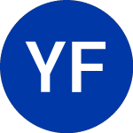 Logo of Yadkin Financial Corporation (YDKN).