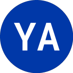 Logo of Yellowstone Acquisition (YSAC.U).