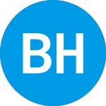 Logo of Bmo Harris Bank Na Cappe... (ABFLZXX).
