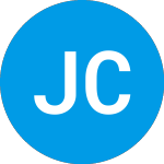 Logo of Jpmorgan Chase Financial... (ABHBRXX).