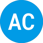 Logo of  (ACAHX).