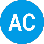 Logo of Advisors Capital Growth (ACGRX).