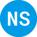 Logo of North Square Strategic I... (ADVAX).