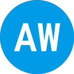 Logo of Alger Weatherbie Endurin... (ALEAX).