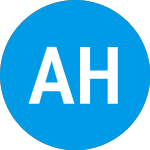 Logo of Amplitude Healthcare Acq... (AMHCU).