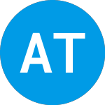 Logo of Aerovate Therapeutics (AVTE).