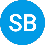 Logo of Short Bitcoin Strategy P... (BITIX).