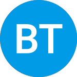 Logo of BlackRock Total Return ETF (BRTR).