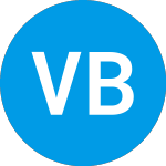 Logo of Vest Bitcoin Strategy Ma... (BTCRX).