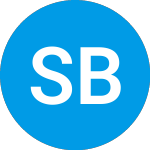 Logo of STKD Bitcoin and Gold ETF (BTGD).