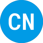 Logo of Canoe North American Mon... (CALOX).