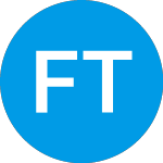 Logo of First Trust SNetwork Fut... (CARZ).