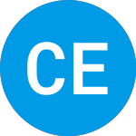 Logo of Canadian Equity Growth C... (CAXGX).