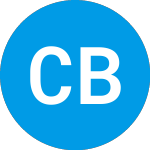 Logo of Columbia Balanced Fund C... (CBABX).