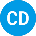 Logo of Ci Doubleline Total Retu... (CCXJX).