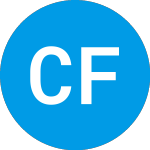 Logo of Ci Floating Rate Income ... (CDBWX).