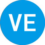 Logo of VictoryShares Emerging M... (CEY).
