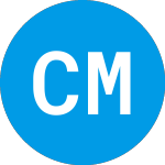 Logo of Ci Marret Alternative Ab... (CEZKX).