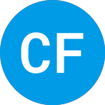 Logo of Coastal Financial (CFCP).