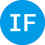 Logo of Ipc Focus Conservative P... (CJTIX).