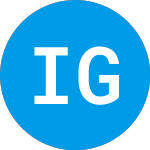 Logo of Ipc Global Income & Grow... (CJTWX).